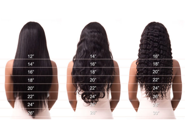 100% Virgin Hair DEEP WAVE Wig 180% Density